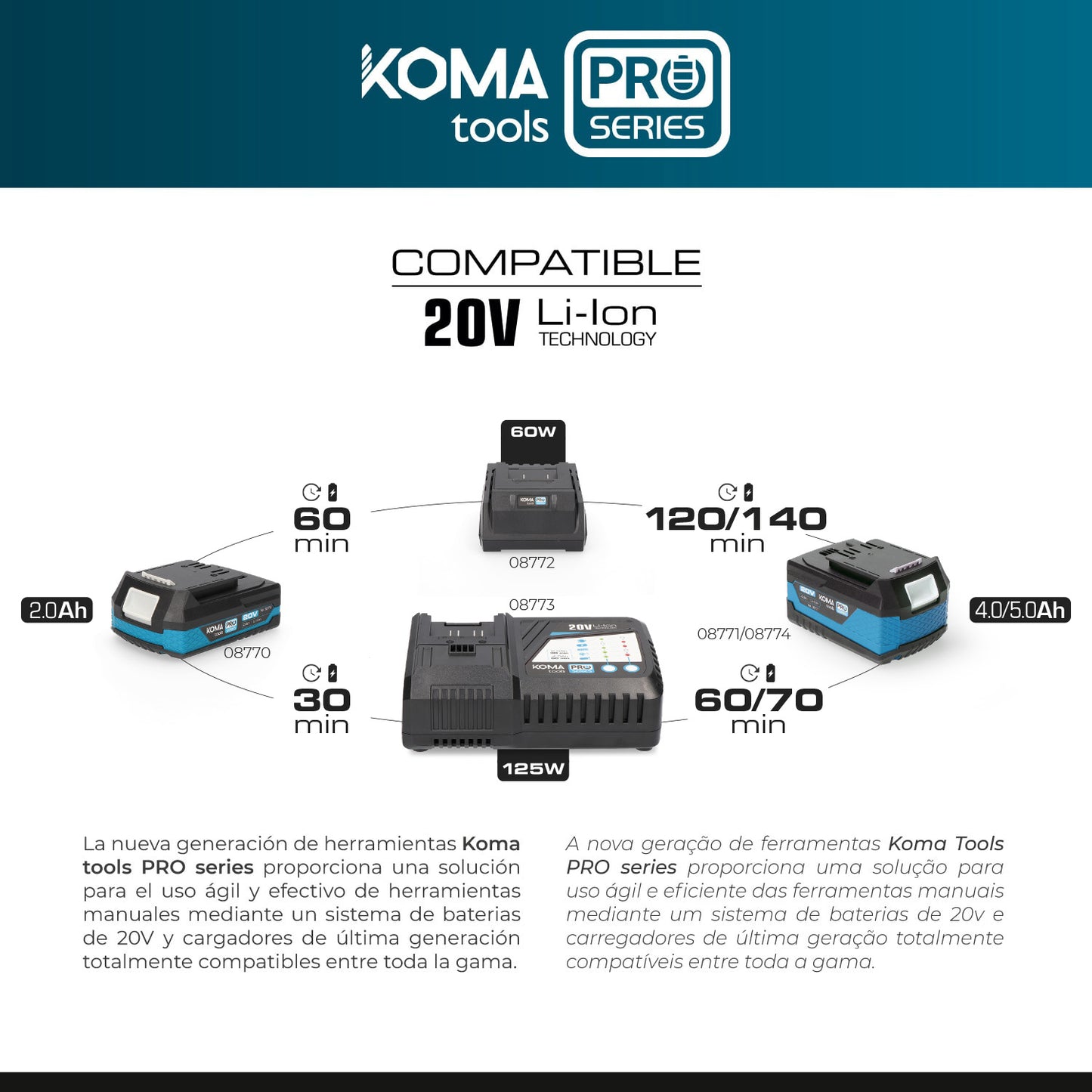 Bateria LI-ON DE 20v 2A KOMA