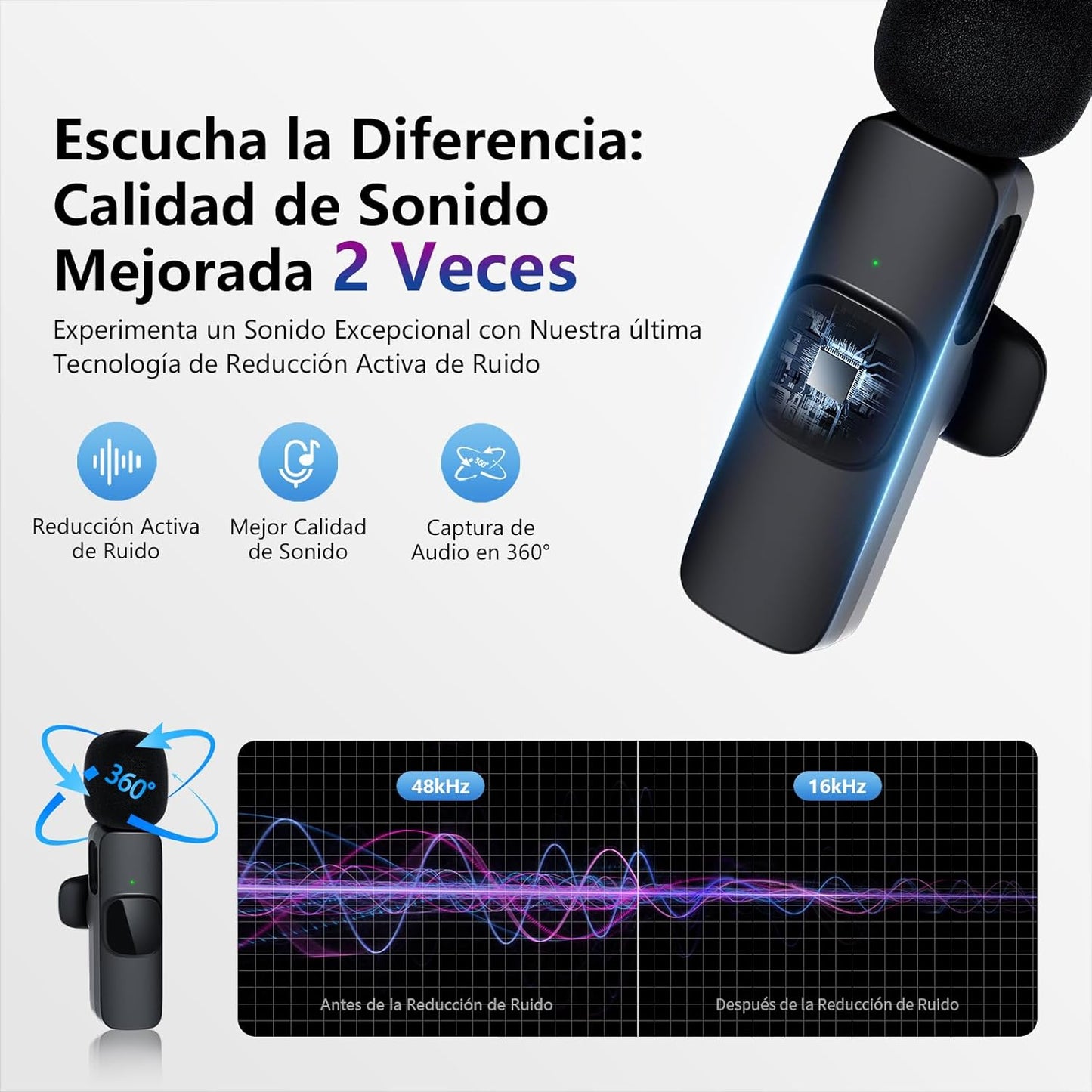 Micrófono Inalámbrico para iPhone 2pcs